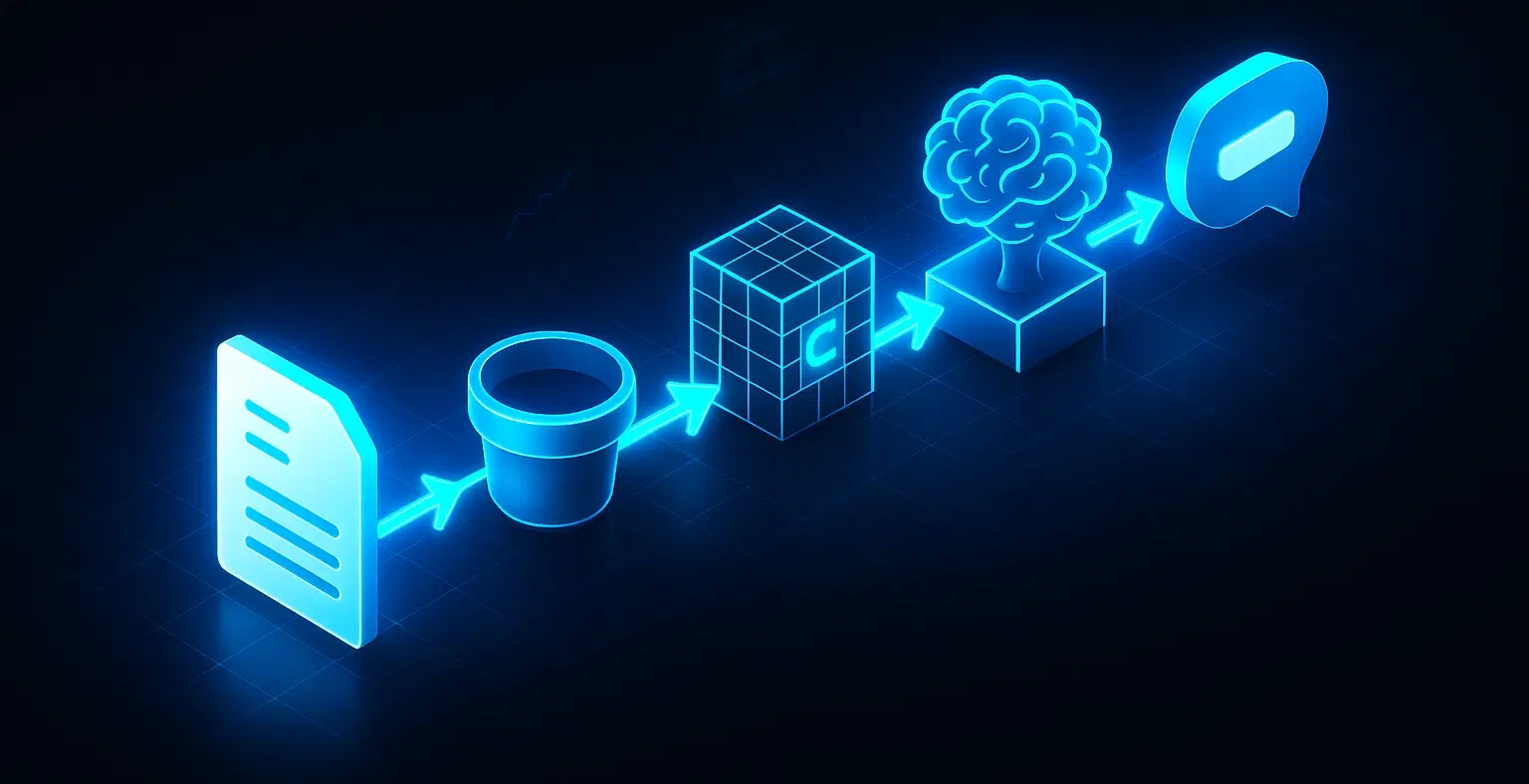 Infrastructure as Context: Scaling MCP Workflows with Terraform and the AWS Terraform MCP Server