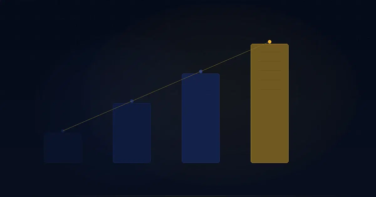 The Platform Engineering Maturity Model for Enterprise Teams