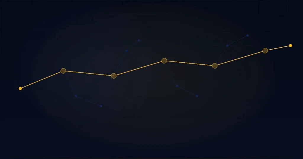 Golden Paths: The Dev Experience Feature You’re Missing